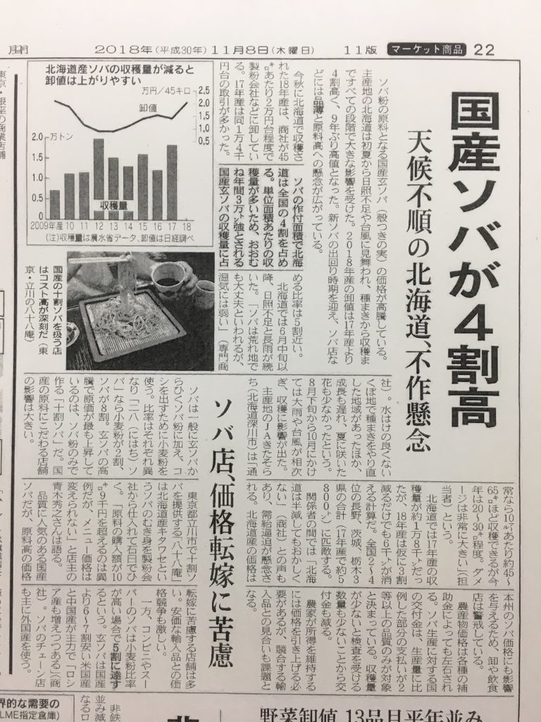 国産そばが４割高